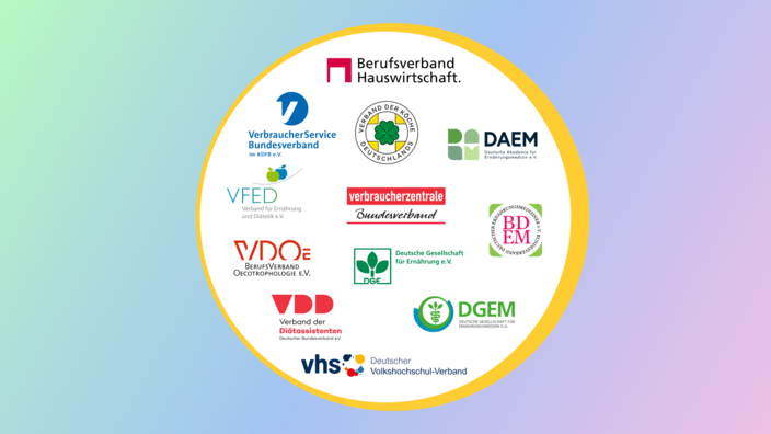 Logos der Mitglieder des Koordinierungskreises, dargestellt in einem Kreis