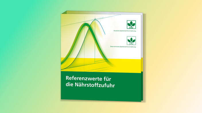 Referenzwerte-Ordner